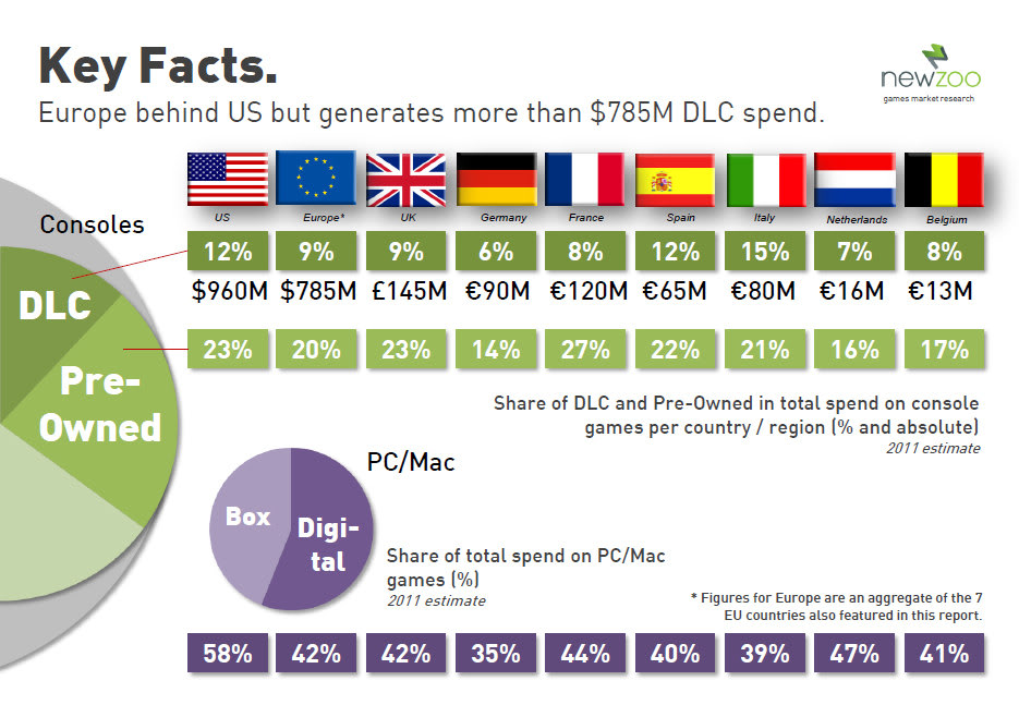 Newzoodlc_45274_screen